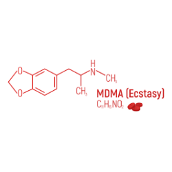 Buy 99% Pure MDMA Crystal Online Discreet And Securely